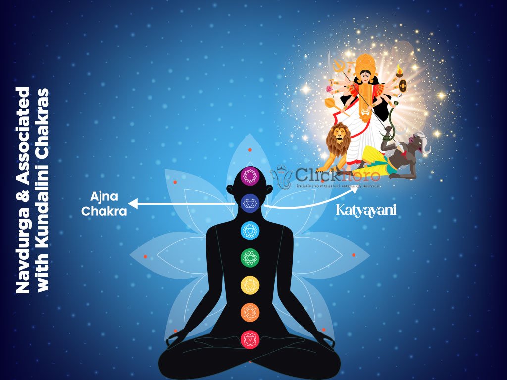 Katyayani and Ajna Chakra