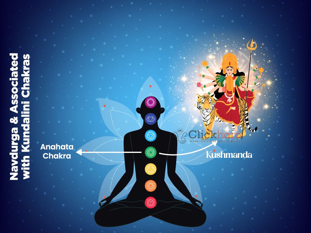 Kushmanda and Anahat Chakra