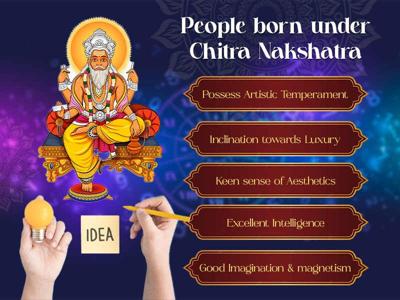 People Born in Chitra Nakshatra and Characteristics